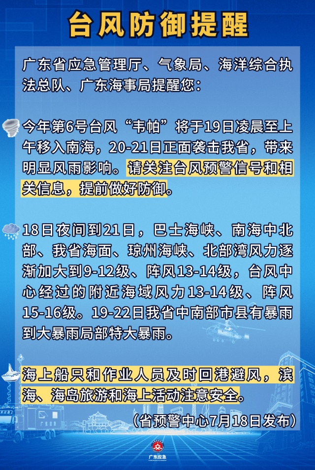 台风预警警示GIF动态手机海报.gif