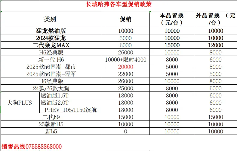 国庆买车去哪？西乡16余家车企钜惠来袭，政企补贴助你轻松圆梦！