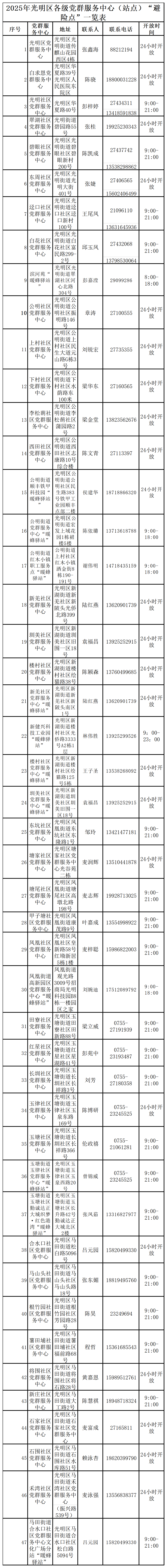 视频号动态数据明细 (17)_Sheet1(1).png