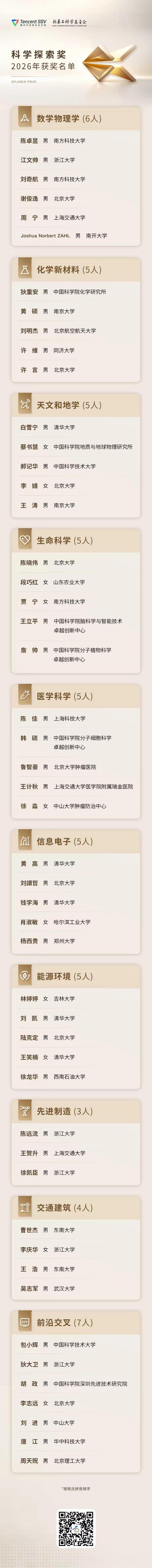 d86c6d7b067c55acfbfef6fe6c62385a.jpg