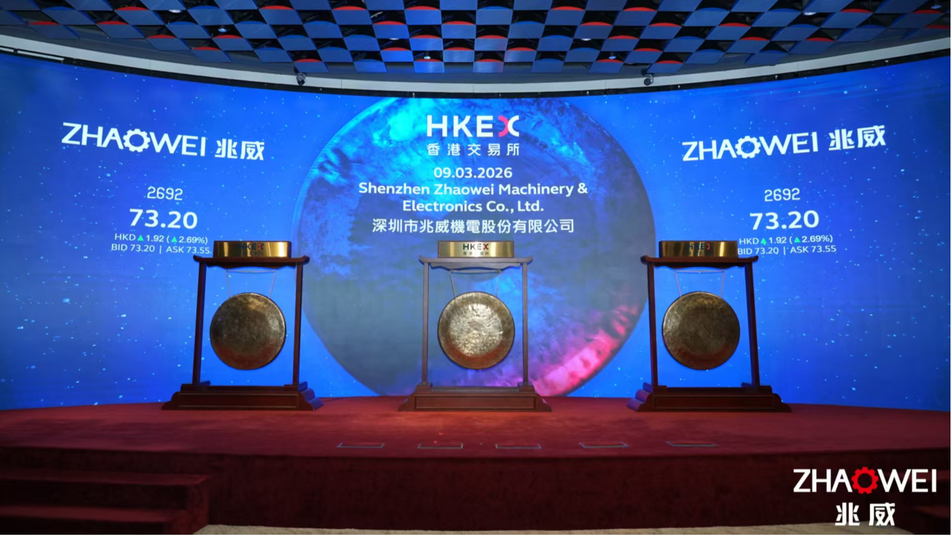 宝企兆威机电今日登陆港交所