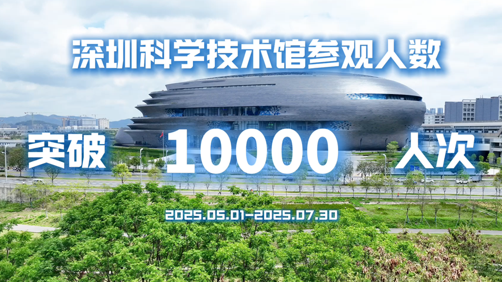 “百万+”科技馆与千亿级科学城的双向奔赴