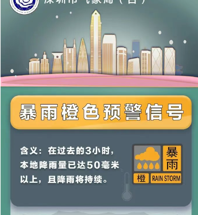 三预警齐发！深圳全市进入暴雨戒备状态