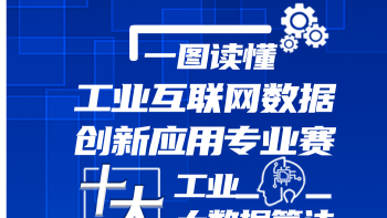 破解工业升级密码！“数境杯”十大硬核数据算法宝安出炉